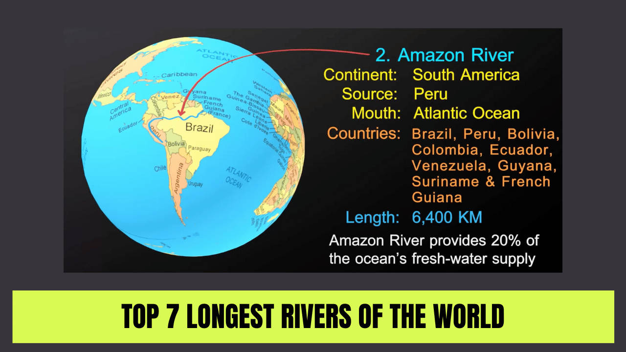 Top 7 Longest Rivers of the World